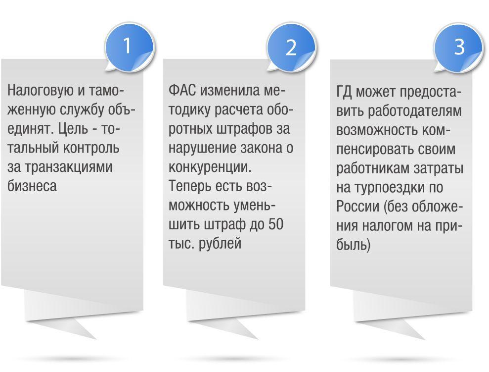 Топ-3 событий taxCOACH от 25 августа-1 сентября 2015 года